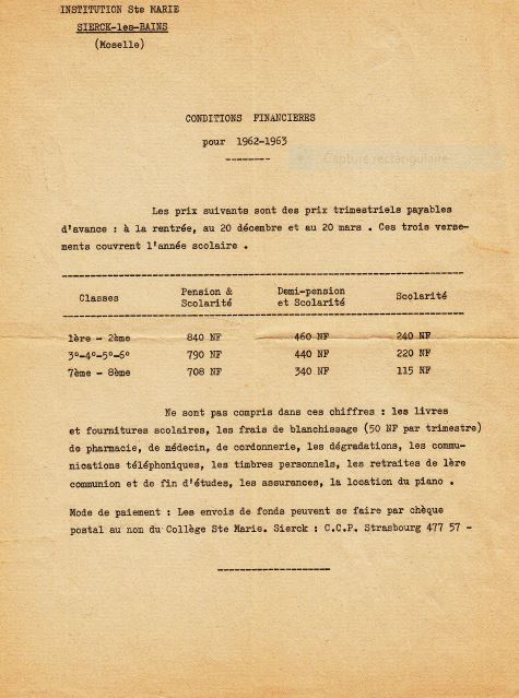 Conditions financieres